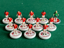 Load image into Gallery viewer, Manchester United 1999 Champions League Winners Decals Tchaaa4 Figures and Tchaaa4 Arrow 2 HW Bases
