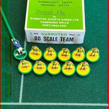 Load image into Gallery viewer, HW Team Norwich City Ref 28 Yellow Sock Version
