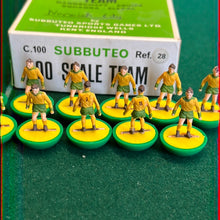 Load image into Gallery viewer, HW Team Norwich City Ref 28 Yellow Sock Version
